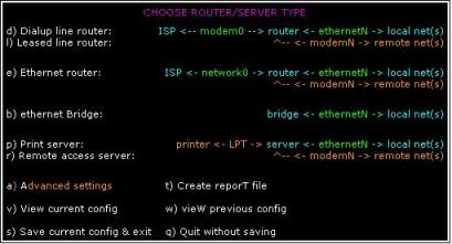 software router